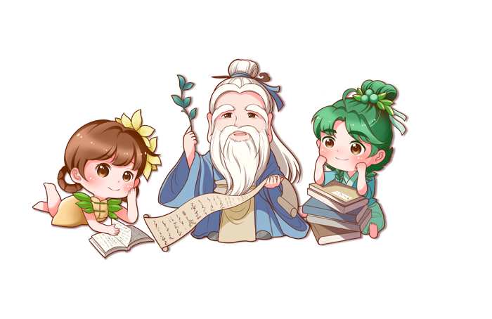 修园堂文化人物形象